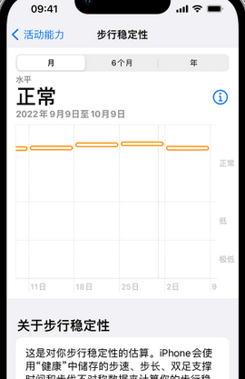 当阳iPhone手机维修如何在iPhone开启'步行稳定性通知'