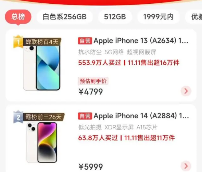 当阳苹果14维修分享iPhone14配置不如同价位的安卓还能大卖 