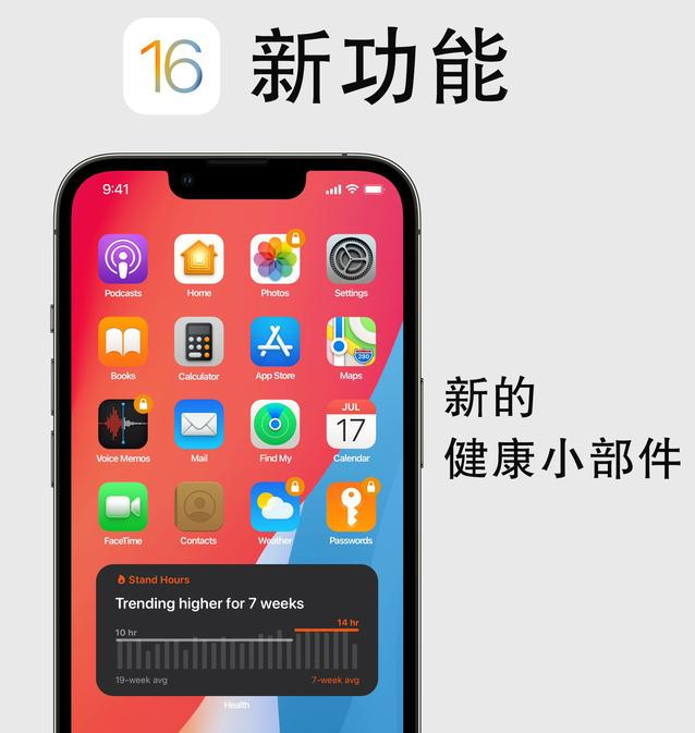 当阳苹果手机维修分享iOS16新功能汇总 