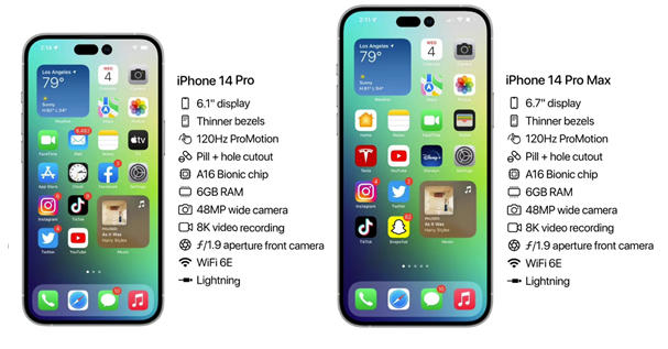当阳苹果14维修分享iPhone 14具体参数汇总 