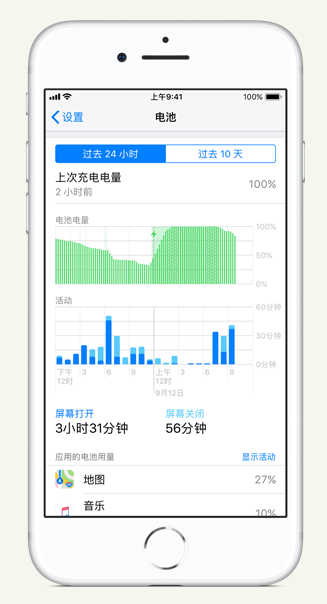当阳苹果手机维修分享iPhone 在夜间待机时耗电异常怎么办 