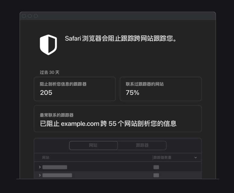 当阳苹果手机维修分享如何在 Safari 浏览器中查看和打开隐私报告 