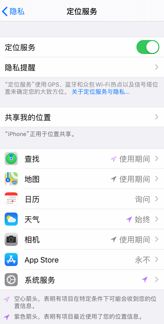 当阳苹果手机维修分享iPhone 状态栏中时间显示为蓝色图标是什么情况 
