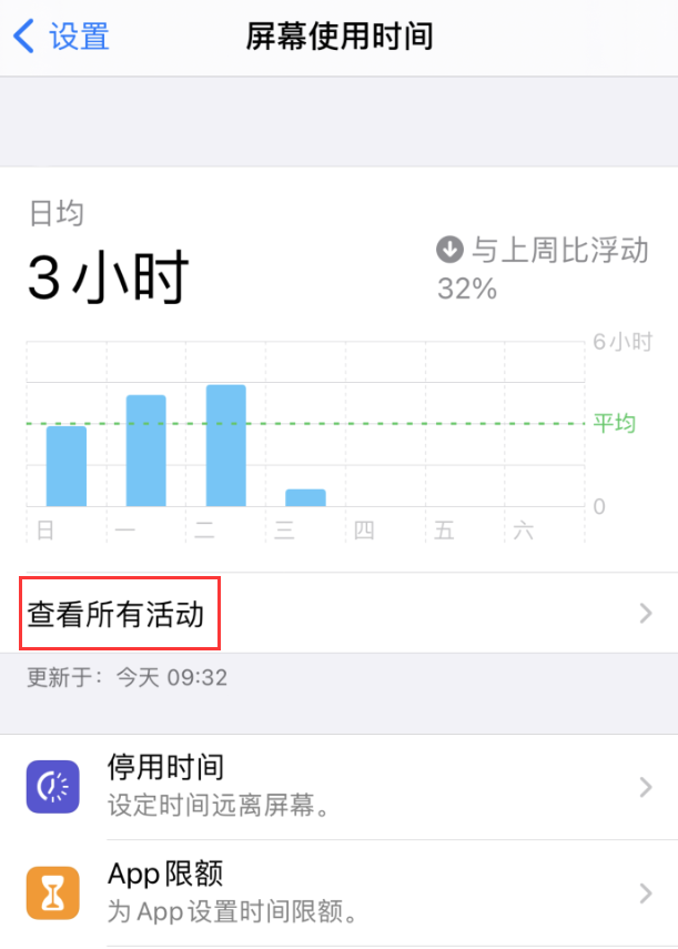 当阳苹果手机维修分享如何在 iPhone 上关闭“快捷指令”横幅通知 